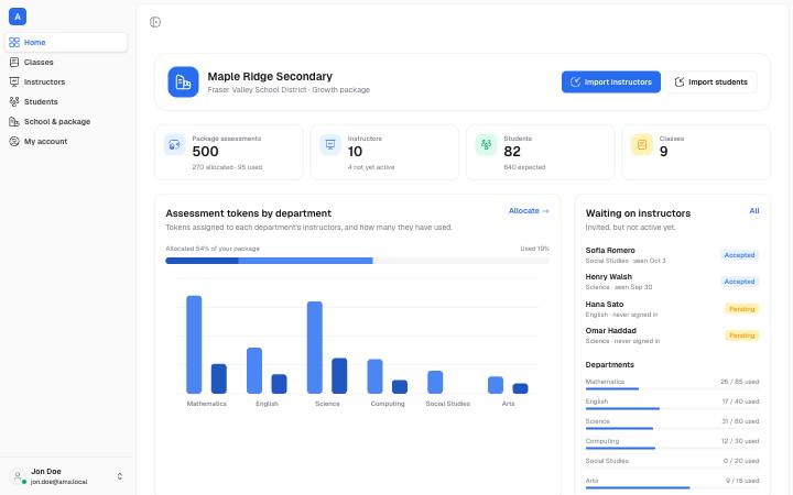 Screenshot of the Admin Dashboard page