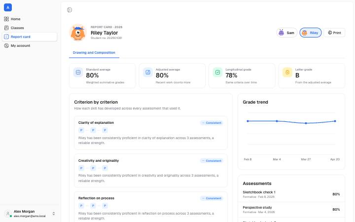 Screenshot of the Child Report Card page