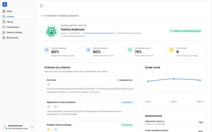 Screenshot of the Individual Student Report page