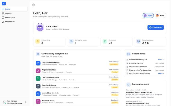 Screenshot of the Parent Dashboard page