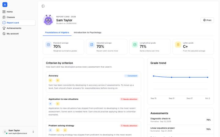 Screenshot of the Student Report Card page